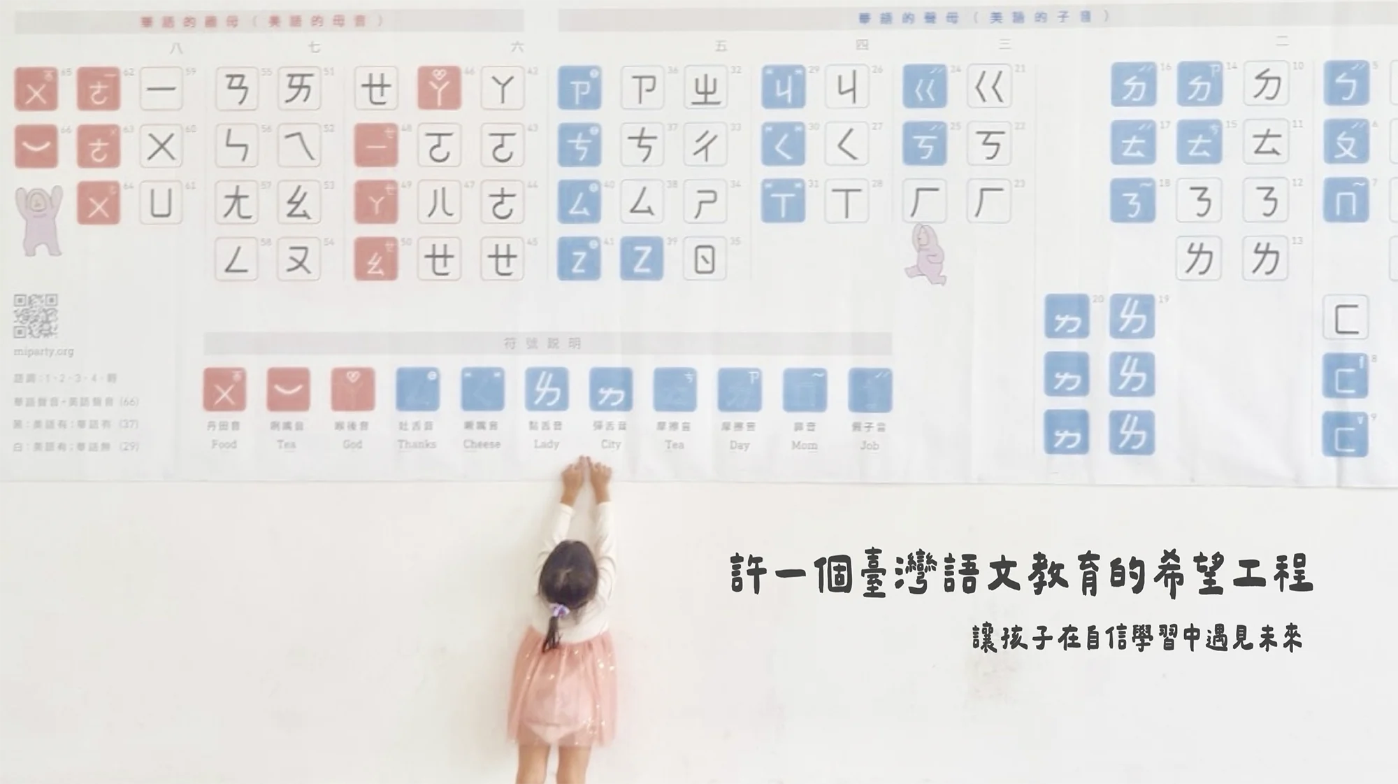 首頁輪播 希望工程