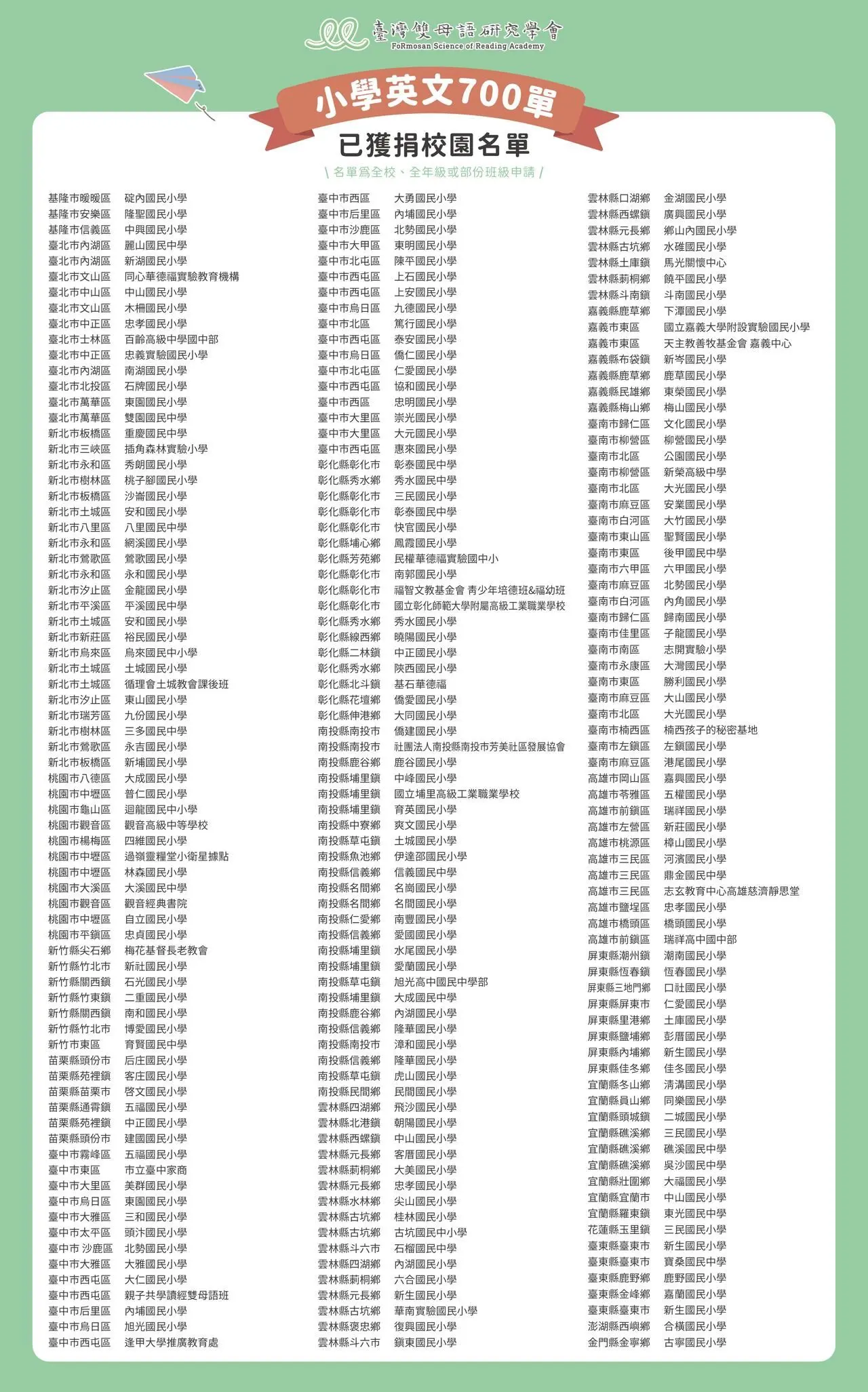 Content 700單合作校園清單1013 Yukia V3.0